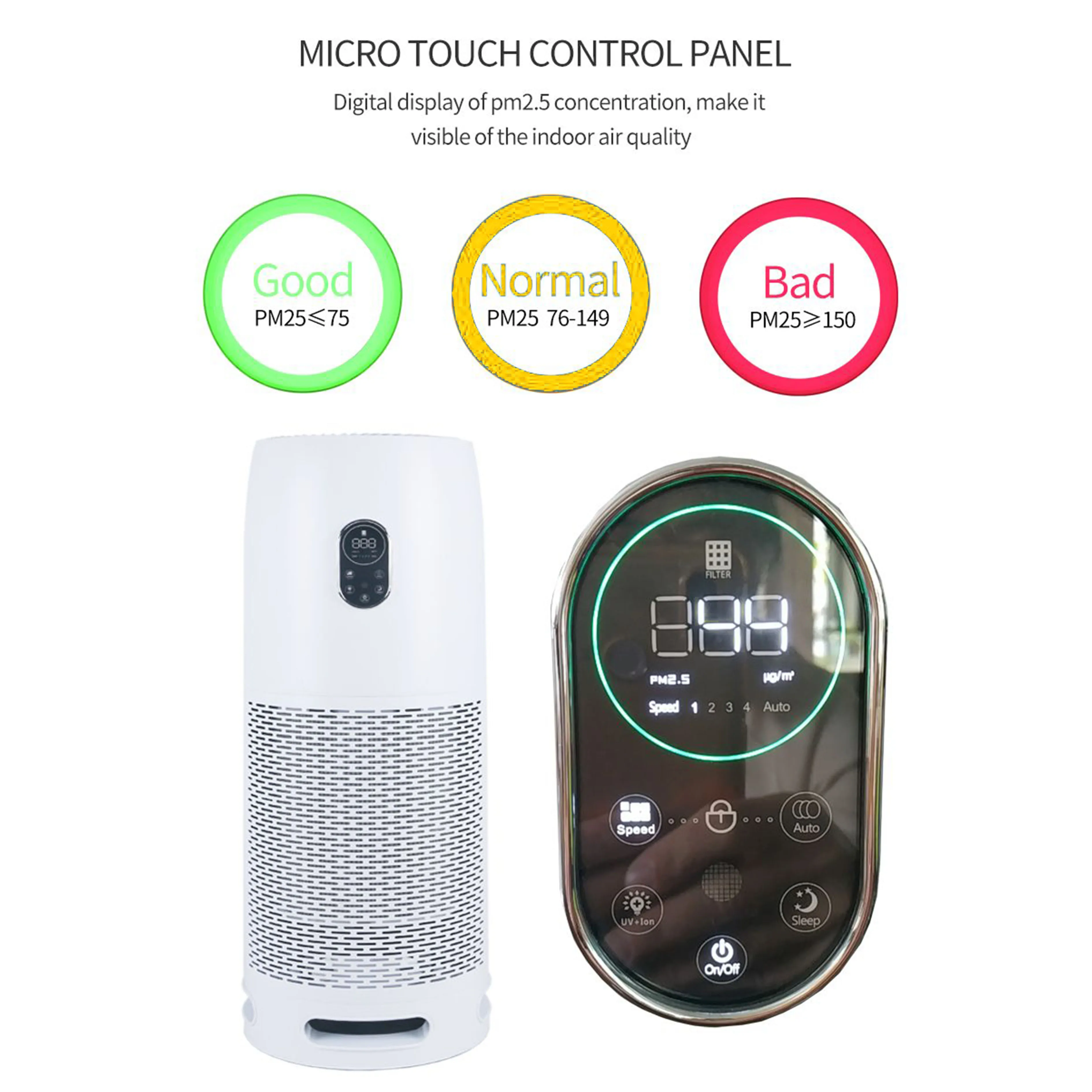 OEM China Factory Hepa Air Cle - огляд і ціна Hepa Air Purifier Commercial Large Room