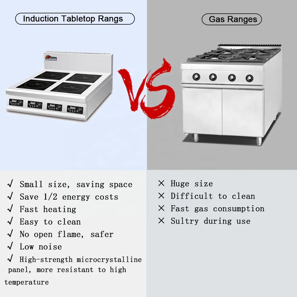 4 Burner Hot Plates Flat Industrial Commercial Induction Cooker Cooktops OEM Stove Top Hob Kitchen Electric Induction Range Top