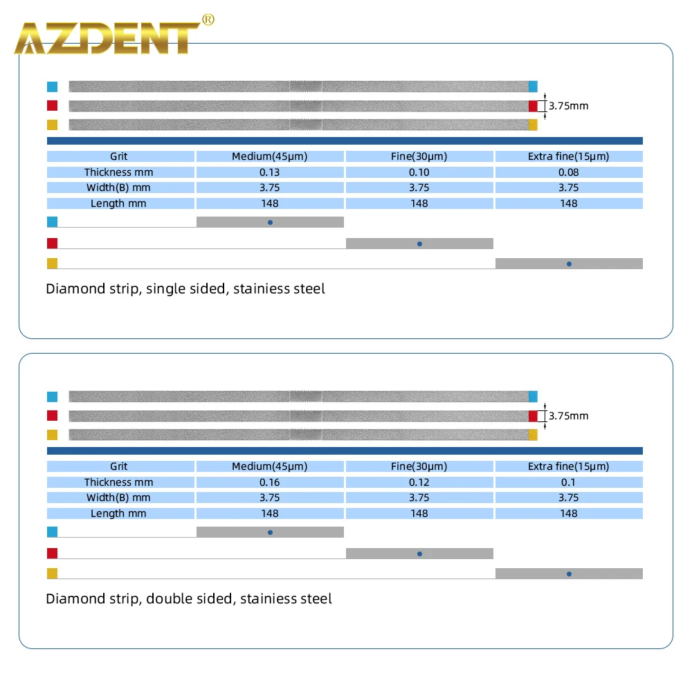 AZDENT Dental Diamond Polishing Strips 5pc Stainless Steel Orthodontic IPR Strip Fine Medium Single/Double Side Composite Polish