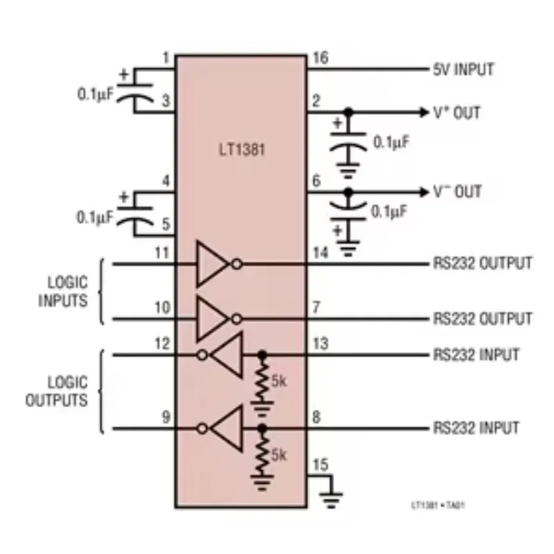 LT1381CS LT1381IS LT1381 - Low Power 5V RS232 Dual Driver/Receiver with 0.1uF Capacitors