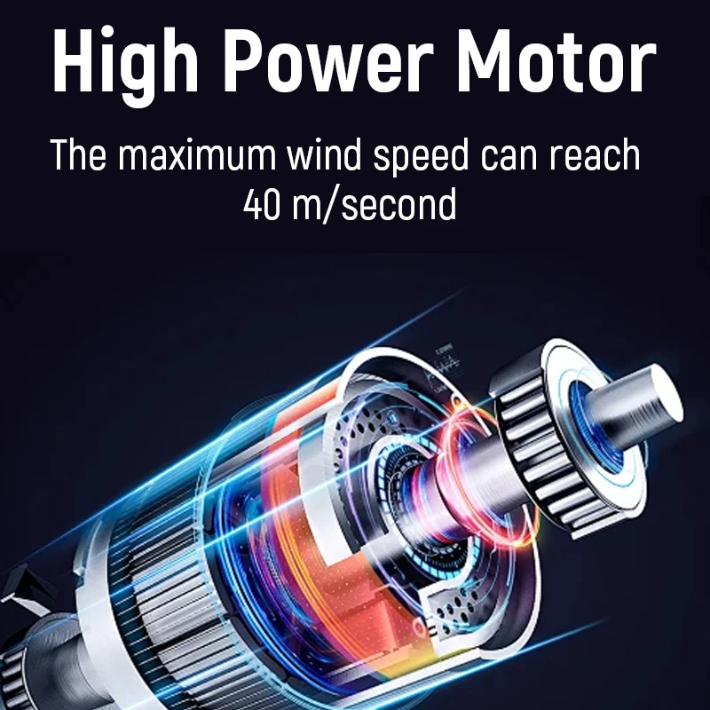 Mini Bezprzewodowa Dmuchawa Mocny Przepływ Powietrza Ręczna Dmuchawa do Czyszczenia Kurzu 130000RPM Ręczna Dmuchawa Powietrza Mini Turbo Jet Fan