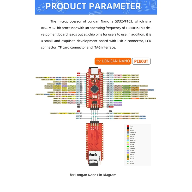 Макетная плата Linux для Sipeed Longan Nano RISC-V GD32VF103CBT6 128KB Flash 32KB SRAM Type-C MCU Linux со слотом для SD-карты