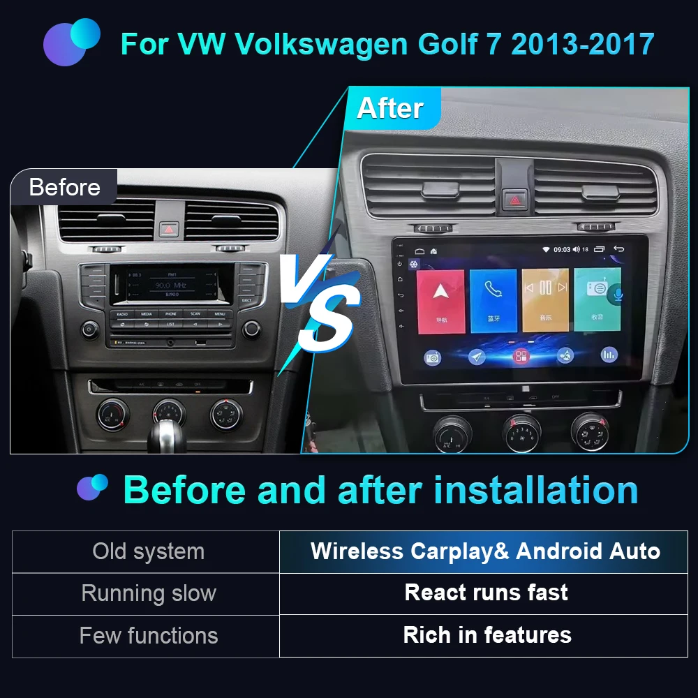 Android 16 Car Radio For Volkswagen VW Golf 7 MK7 GTI 2012-2021 Right Hand Drive RHD Carplay Android Stereo Video Player 2 Din