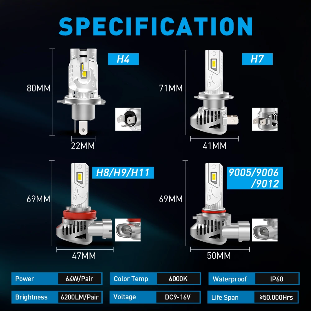 NAO H7 H11 Led Headlight H4 Canbus No Error H8 H9 Fog Lamps Bulbs 9005 9006 HB3 HB4 6500K White Light for Car with Fan 12V