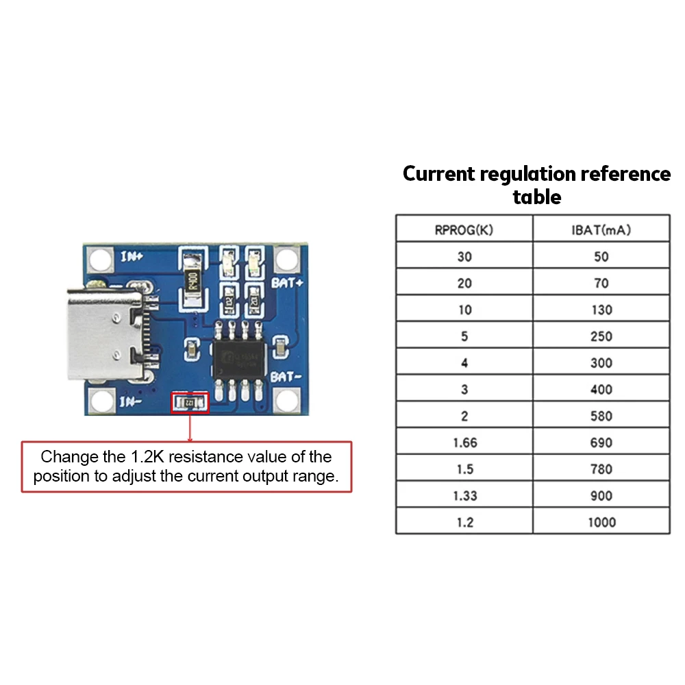 TP4056 5V 1A Lithium Battery Charging Module Type-C Interface Li-ion Battery Charging Protection Board