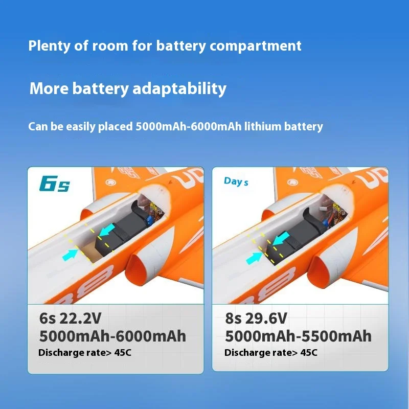 Nouveau Stock Fms amélioré 90mm Scorpion V2 grand modèle d'avion extérieur télécommande à voilure fixe assemblage électrique jouet personnalisé cadeau