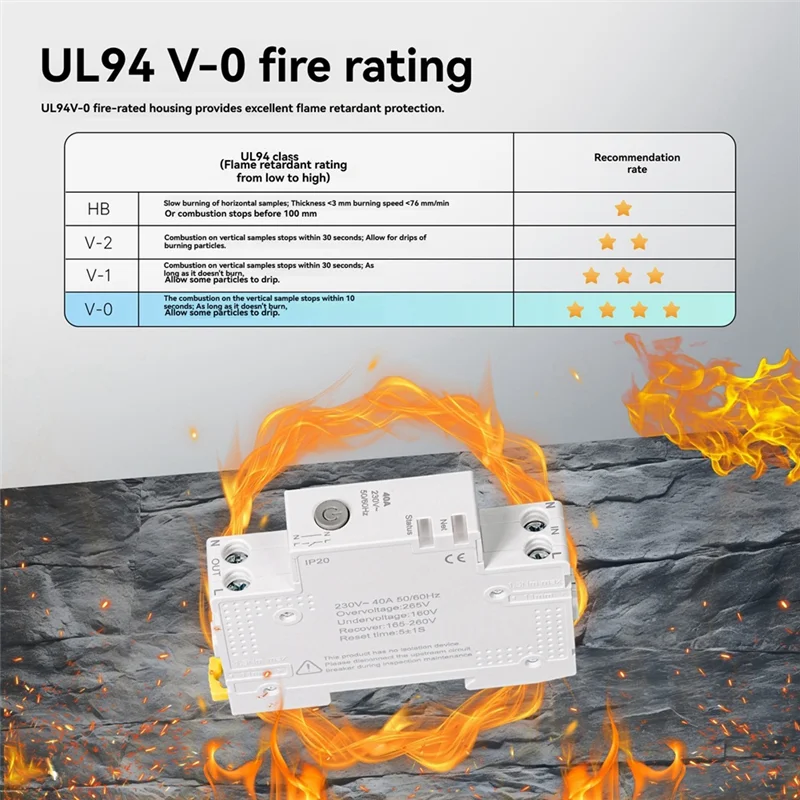 -A96Z Tuya Wifi Smart Circuit Breaker 40A Electricity Monitor V0 Fireproof Retardant APP Control Compatible Withalexa