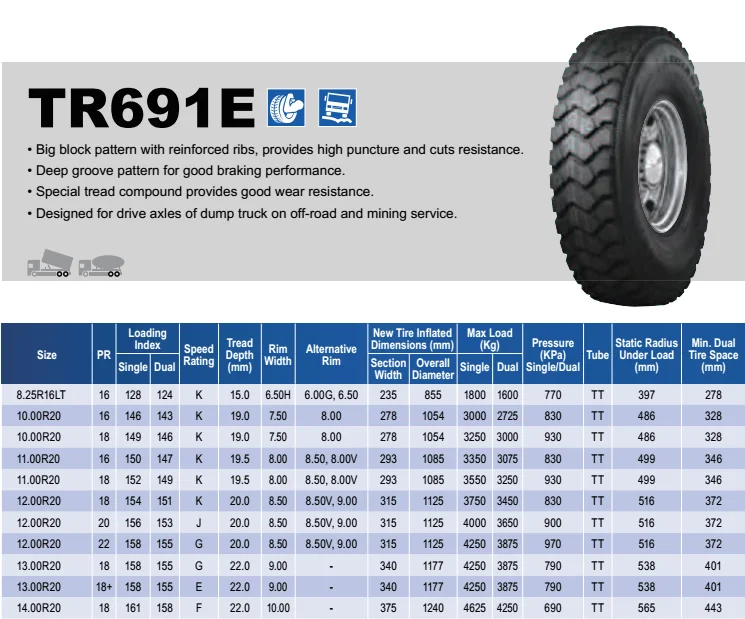 11R22.5 16PR TR691E truck tire triangle tyre