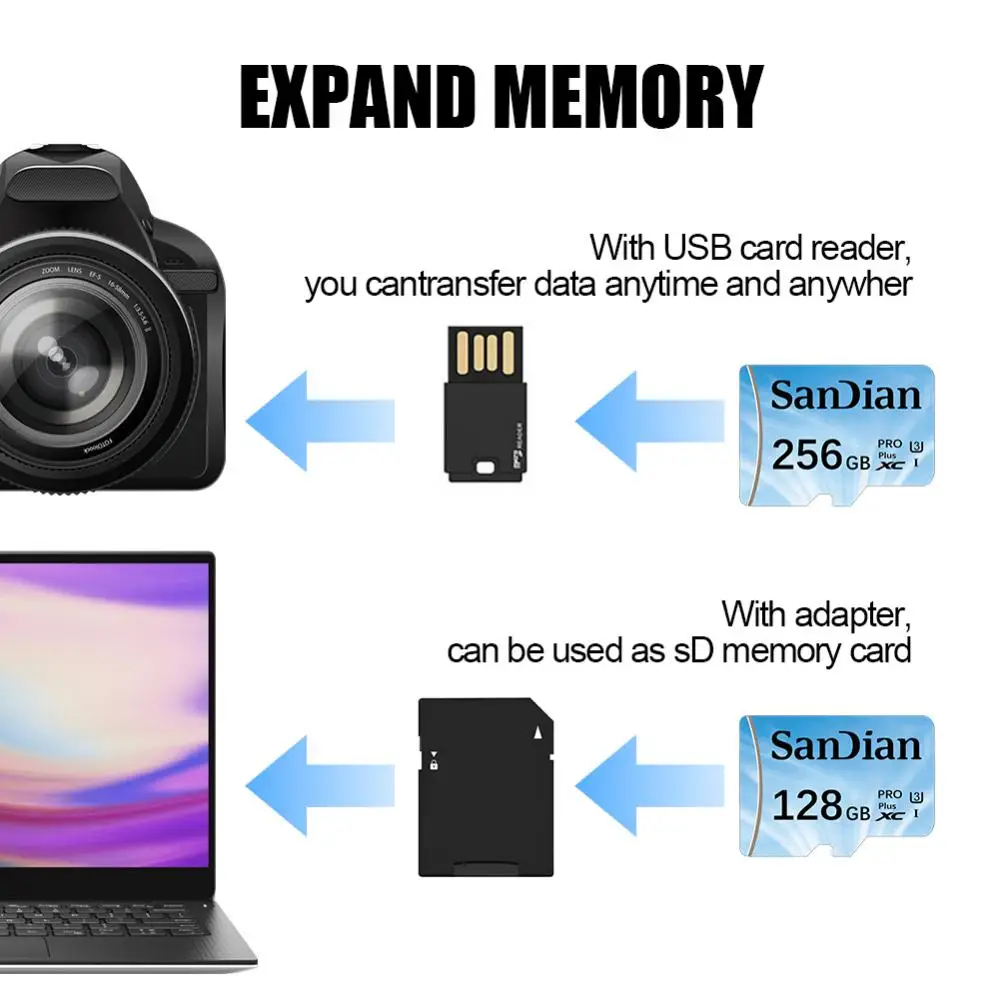 Class10 Micro Card 2T 1T High Speed Memory Card 64/128/256/512GB SD Card With Adapter For Nintendo Switch/Phone/camer