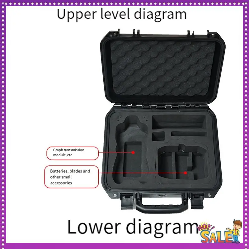 AA87 Explosion-Proo…