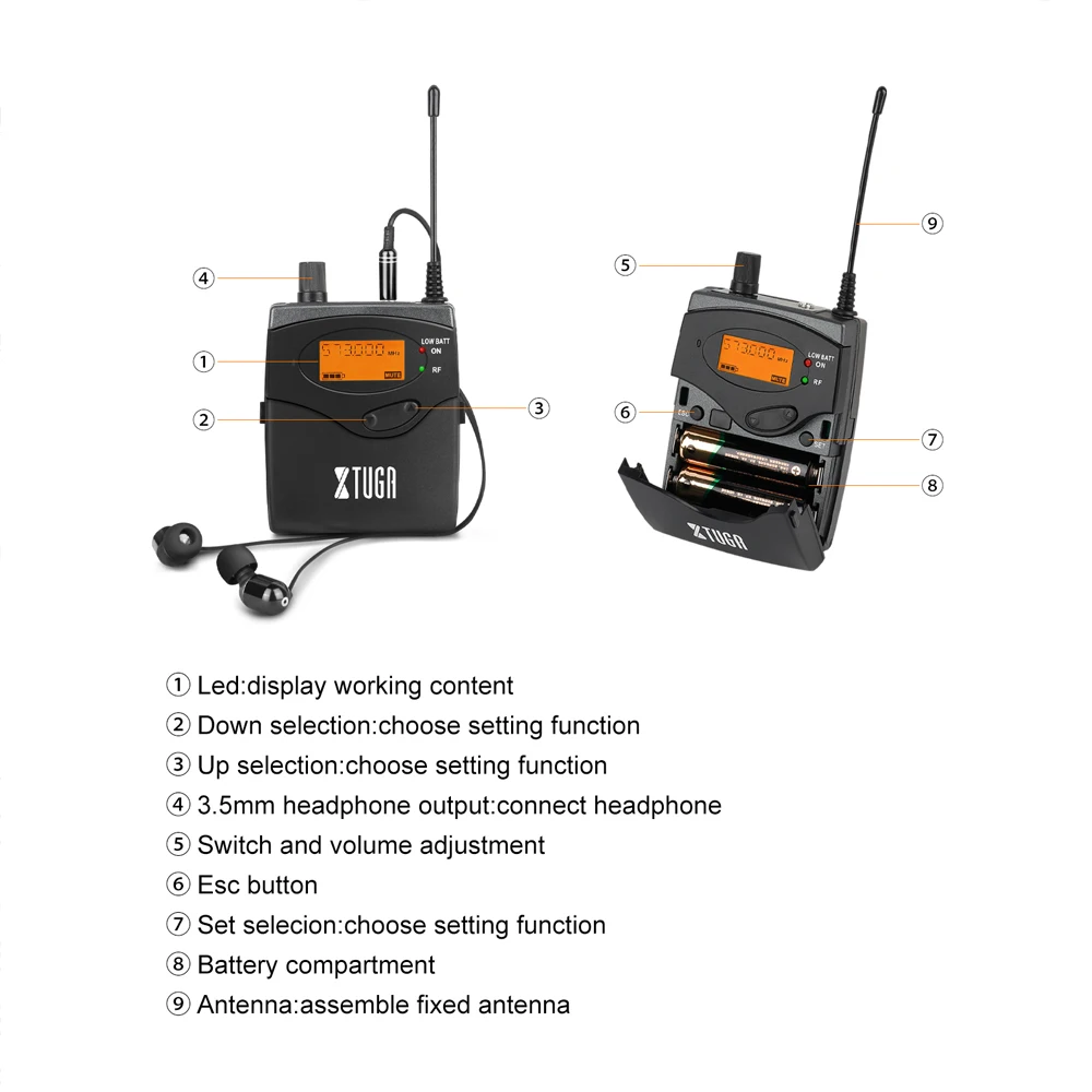 XTUGA RW2080 In Ear Monitor System Singles Bodypack Receiver In Earphone UHF Wireless Whole Metal Professional Stage Performance