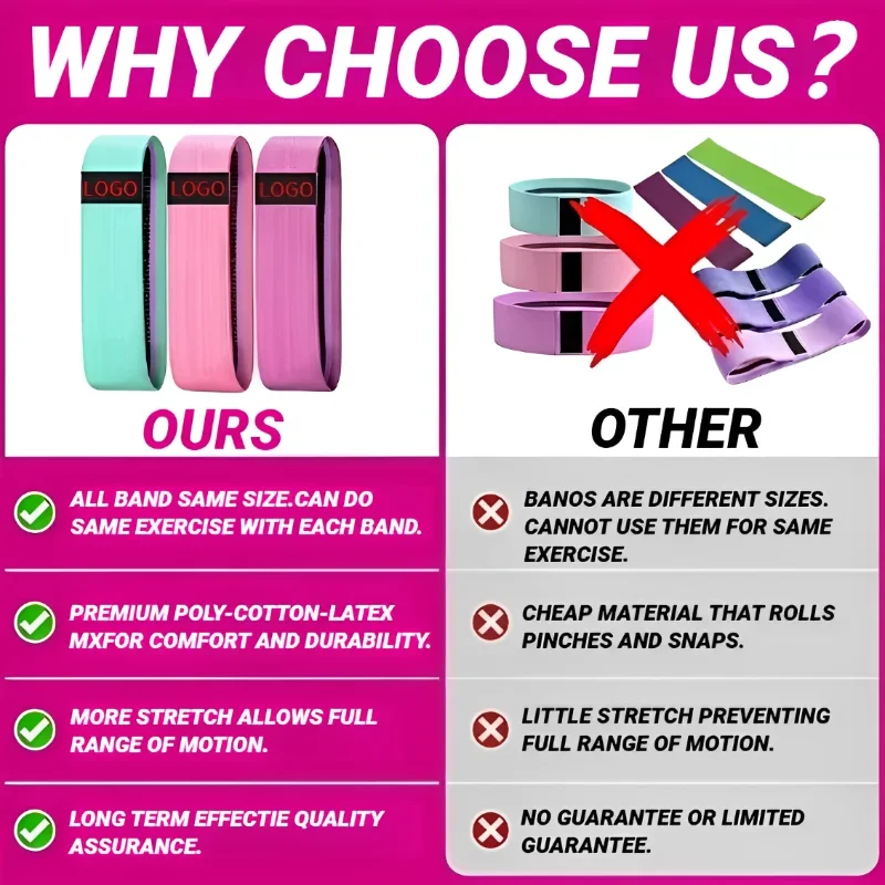 3 قطعة النسيج المقاومة الورك الغنيمة العصابات الغلوت الفخذ مطاطا تجريب القرفصاء دائرة تمتد اللياقة البدنية شرائط الحلقات اليوغا معدات الصالة الرياضية