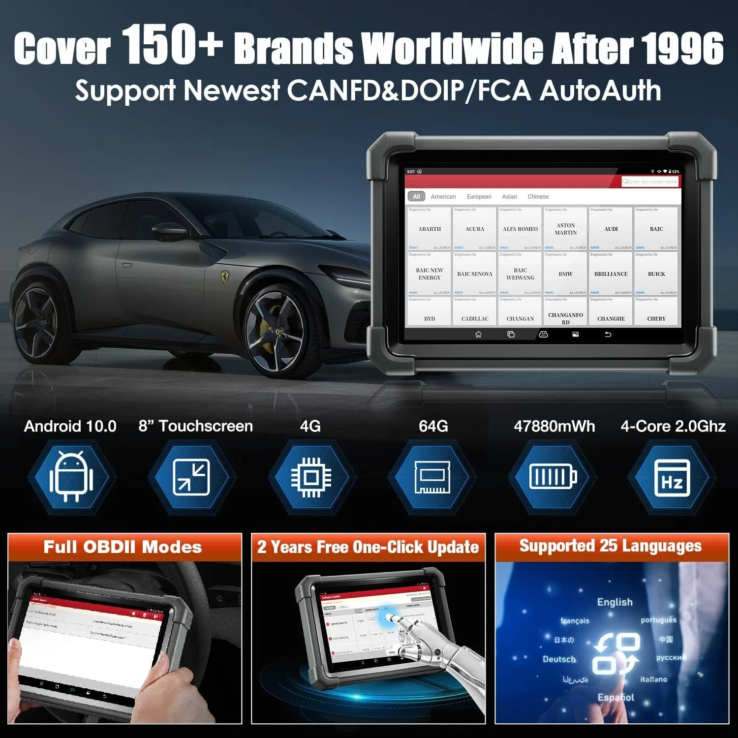 Launch X431 PROS Elite 2026 New Bidirectional Scan Tool, 38+ Services, ECU Coding, All-in-One Full System Diagnostic Scanner, Support CANFD&DoIP, FCA AutoAuth, V.A.G Guided, 2 Years Free Update