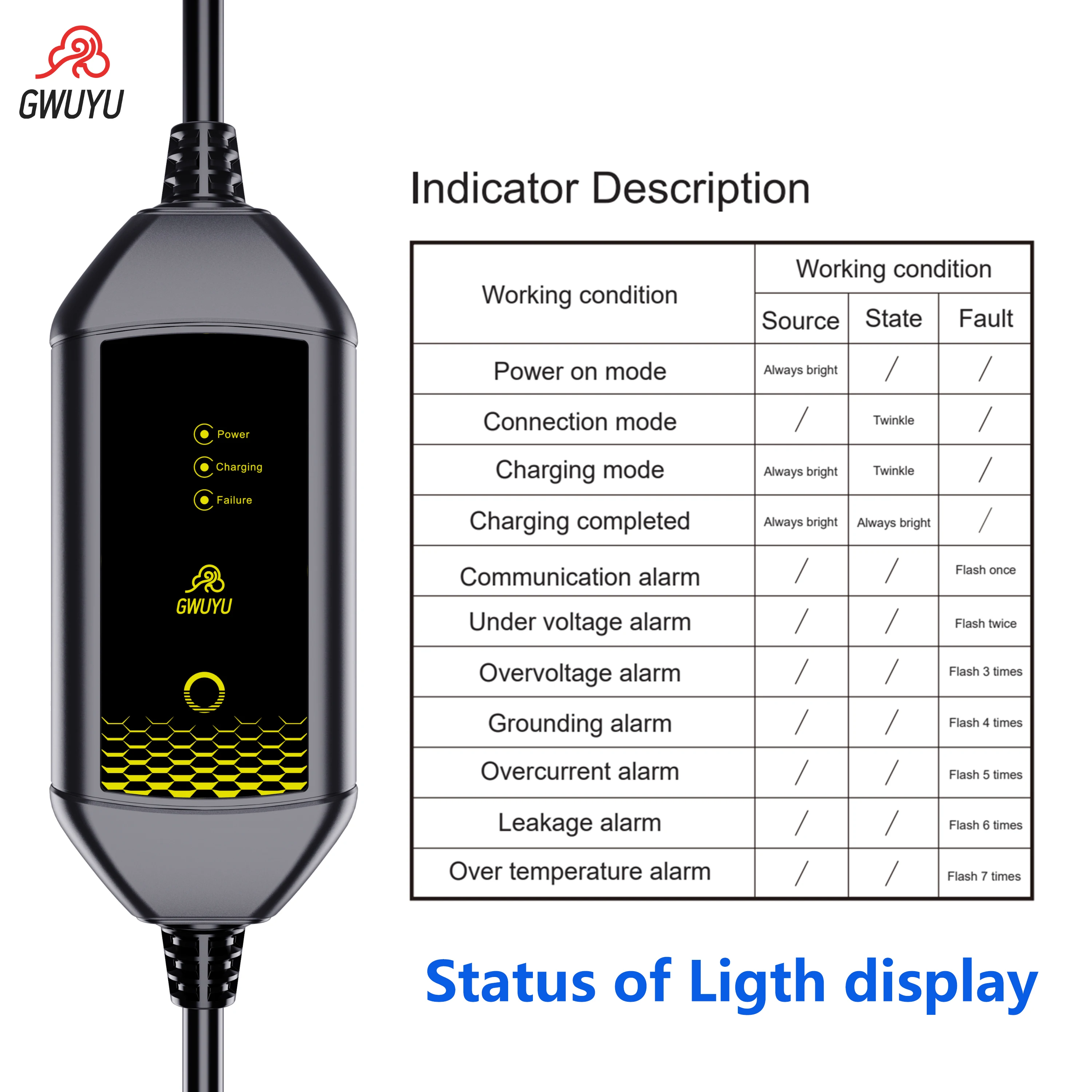 Портативное зарядное устройств – обзор и цена Portable Ev Charger 16A Adjustable