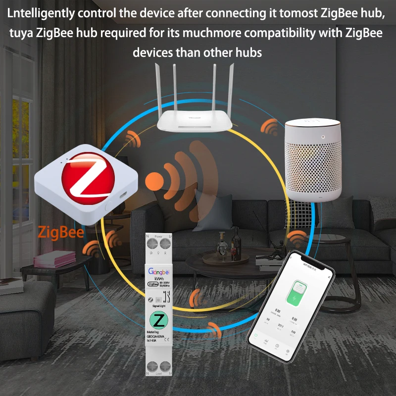 Tuya ZigBee disjoncteur intelligent 1P 1-63A commutateur intelligent sur Rail DIN télécommande sans fil commutateur WiFi pour maison intelligente fonctionnant par application