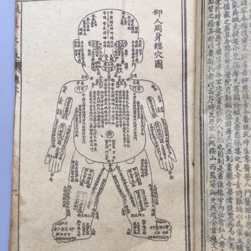 Antique miscellaneous items,, thread-bound, ancient, old film television books, illustrations