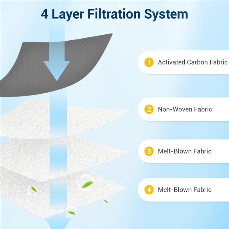 ABUS-Dust Bag Fit For ECOVACS X8 OMNI / X8 PRO OMNI / T50 Max / T50 OMNI / T50 PRO OMNI / T80 OMNI / T80 PRO OMNI