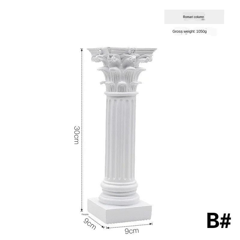 Variant: Model B