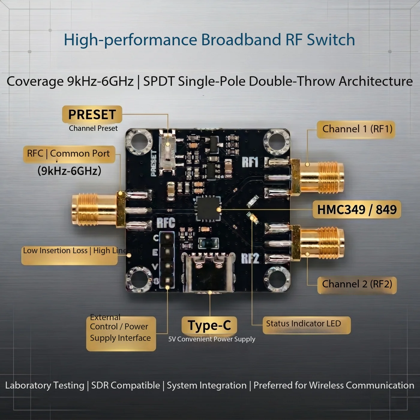 4GHz/6GHz RF SPDT Switch Module High Isolation 3-5V HMC349/HMC849