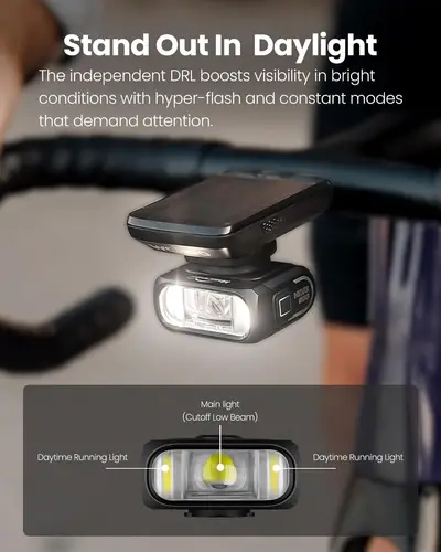 Imagen 2 del producto Magicshine Hori 900 luz de bicicleta de doble montaje Super brillante independiente DRL carga rápida USB-C IPX6 impermeable faro de bicicleta
