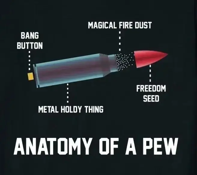 

Футболка Anatomy of A Pew с забавной сборкой пули, летняя хлопковая мужская футболка с короткими рукавами и круглым вырезом, новинка S-3XL