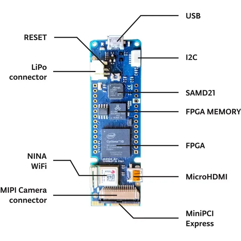 Placa de desarrollo Arduino UNO R4 WiFi ABX00087 Renesas RA4M1 oficial nuevo original auténtico
