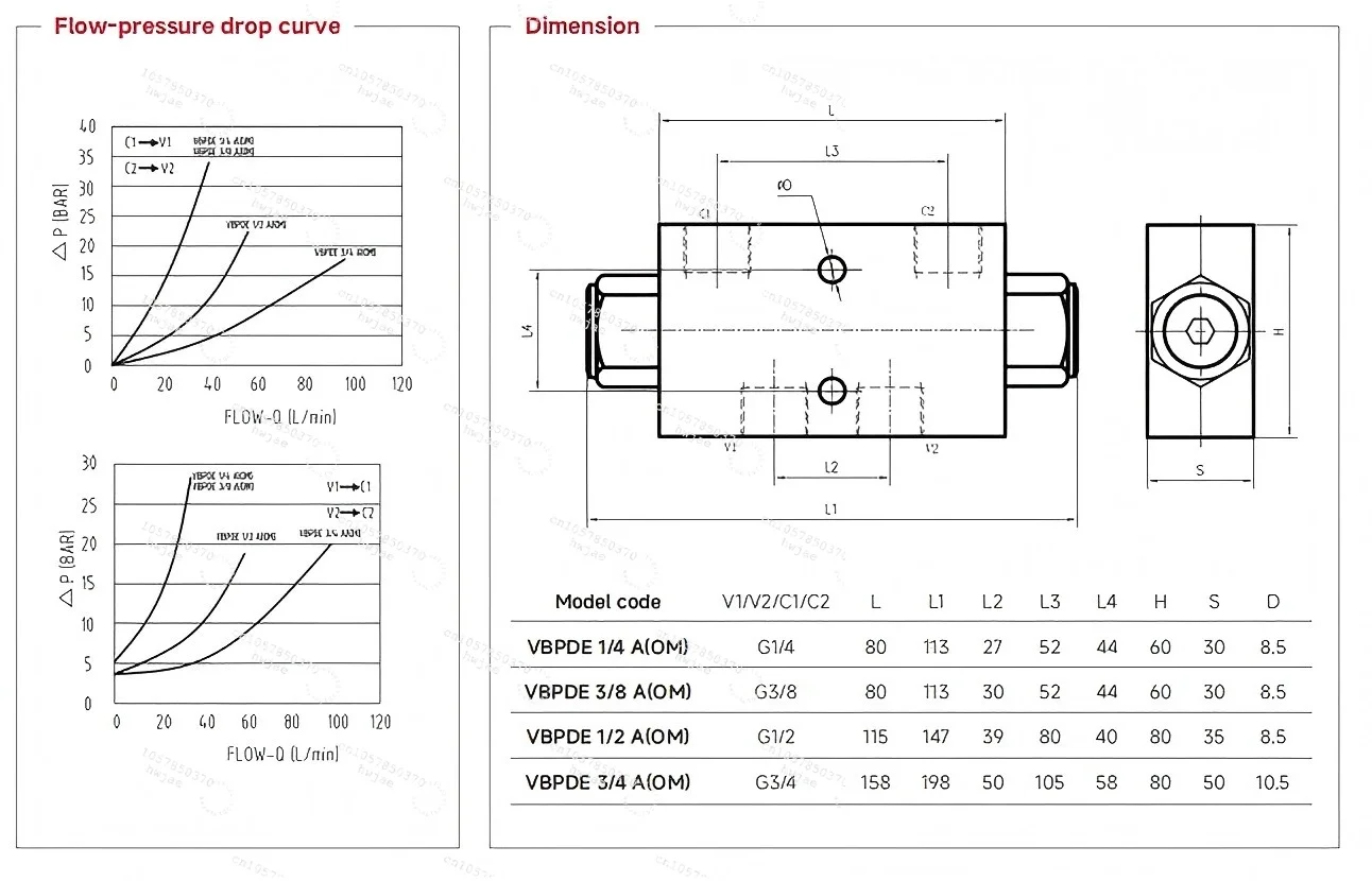 In Stock VBPDE A(OM) Double Pilot Operated Check Valve Hydraulic Lock OEM Service