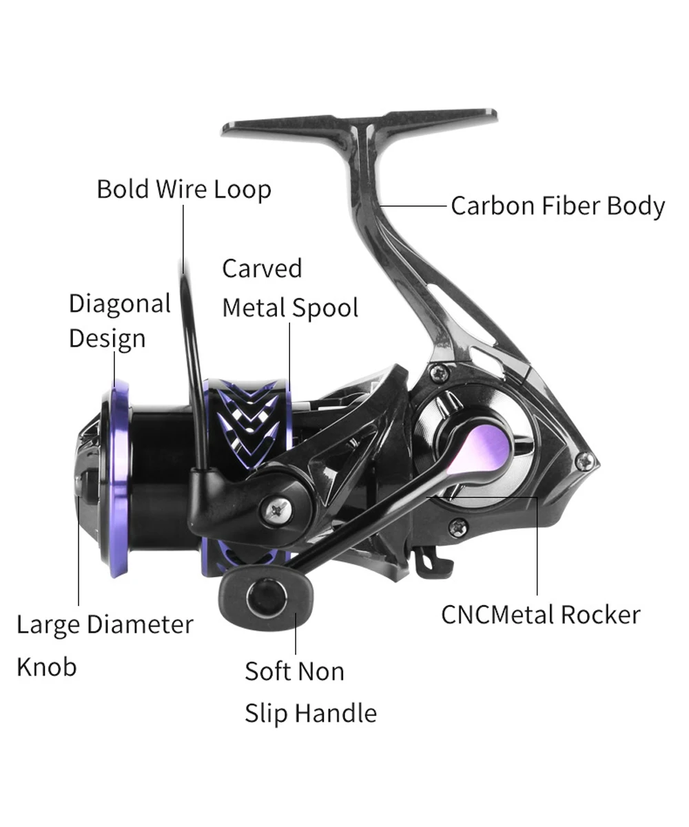 Ultra-light carbon fiber rotating scroll ratio5:2:1bait technique shallow axis maximum resistance10kg used for bass carp fishing