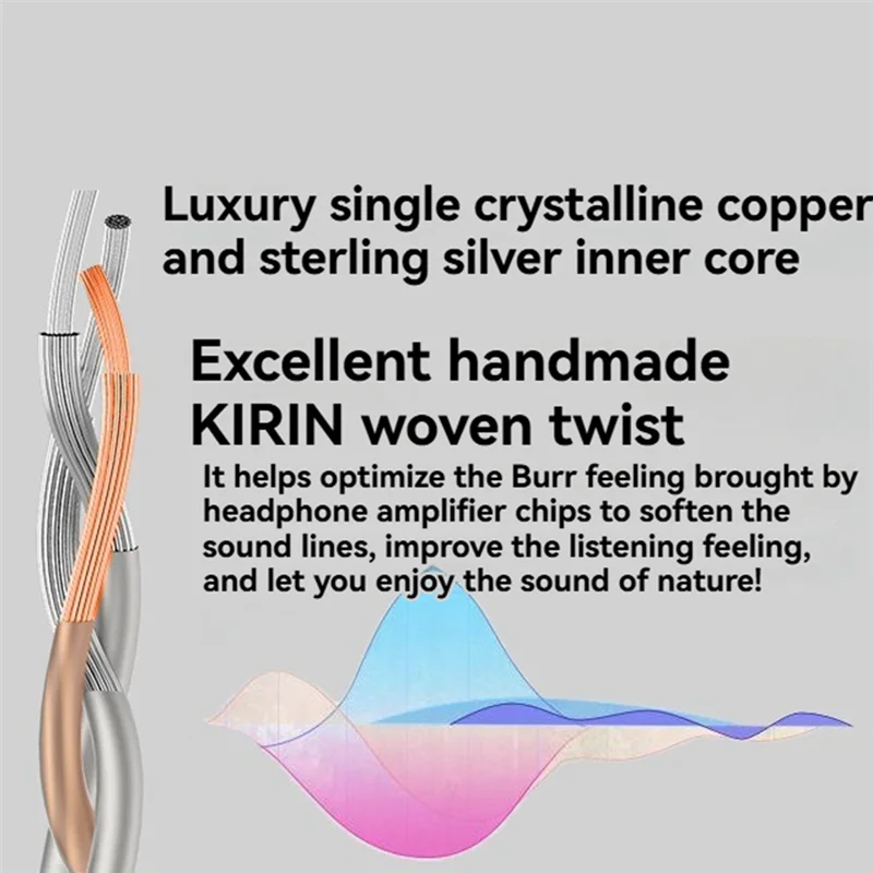 ABMF-نوع C إلى 3.5 مللي متر Hifi DAC سماعة محول USB C محلل شفرة سمعي أمبير محول CB1200AU كارت الصوت فك التشفير الرقمي