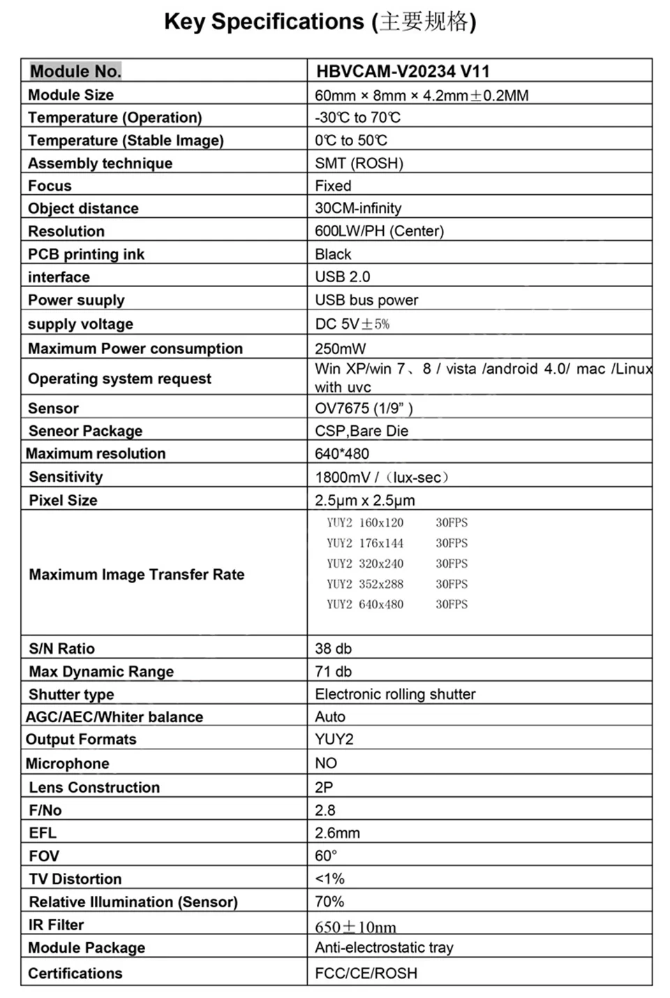 OV7675 USB 2.0 Camera Module 60 Degree View Vision 0.3MP Free Driver YUY2 Fixed Focus for Windows/MAC/Linnux/Laptop