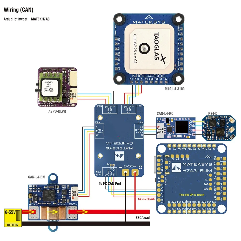 MATEK MATEKSYS H7A3-SLIM Flight Controller Built-in ICM42688P OSD Blackbox 128MB 2~8S LiPo for RC FPV Long Rang Racing Drone