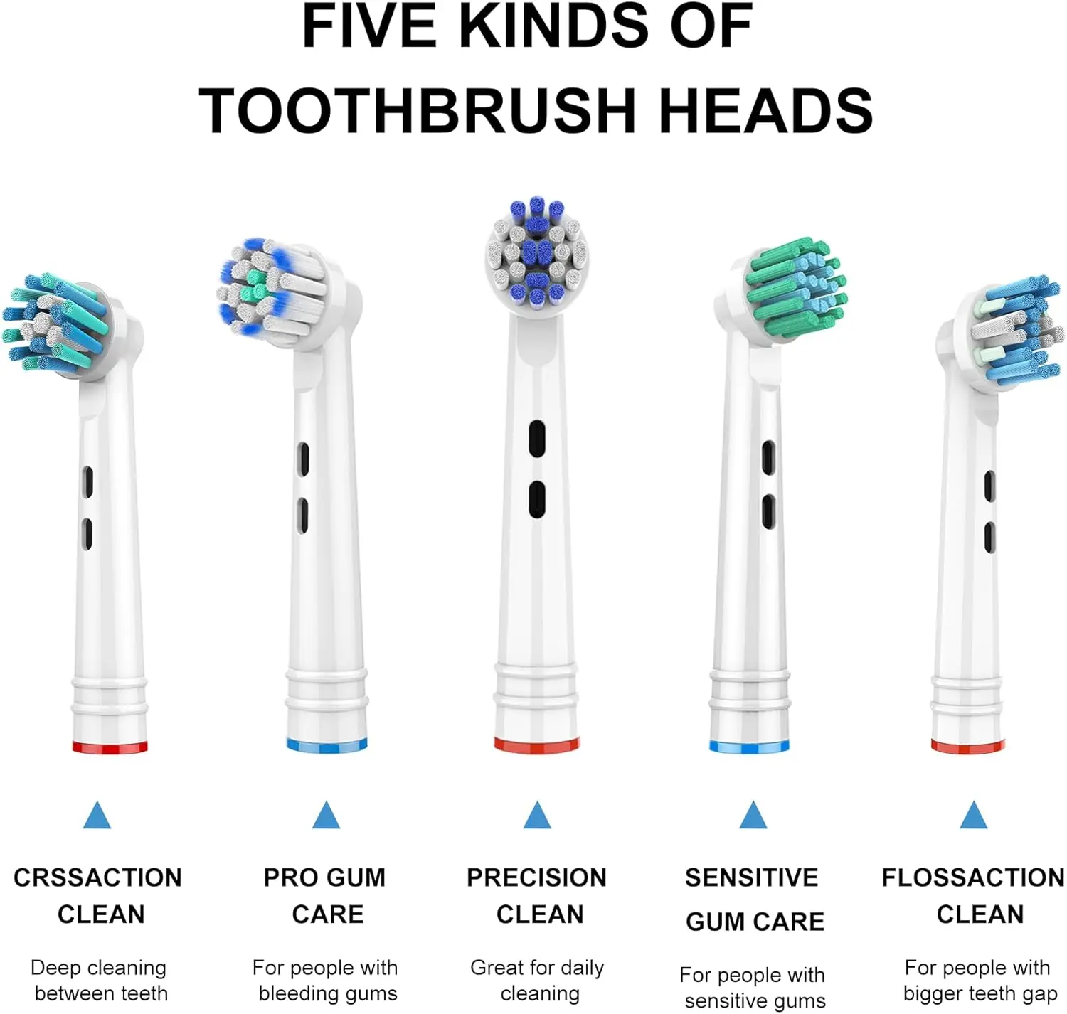 20 Pcs Brush Heads For Oral-B Electric Toothbrush Fit Braun oral B 1000 CrossAction, 7500 Power, Smart 1500, Gum Care Sensitive