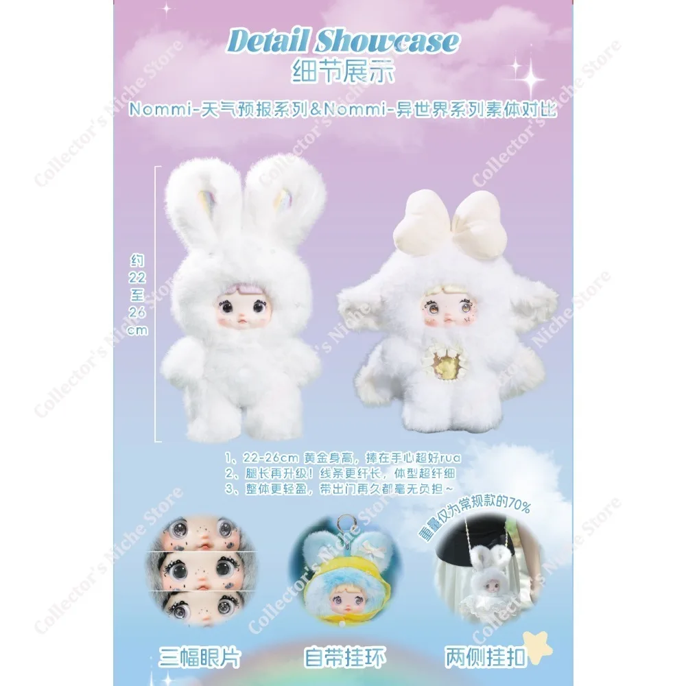 Echte Nommi Weersverwachting Serie Blind Box Kawaii Vinyl Poppen Ornamenten Versierd Hanger Meisjes Mysterie Geschenken