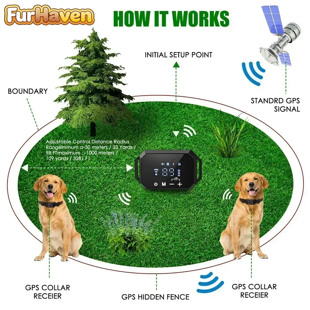 

Электронная система ограждения для дрессировки собак FurHaven GPS, умный вибрационный ошейник с электрошоком, беспроводной электронный ограждающий барьер для домашних животных на открытом воздухе