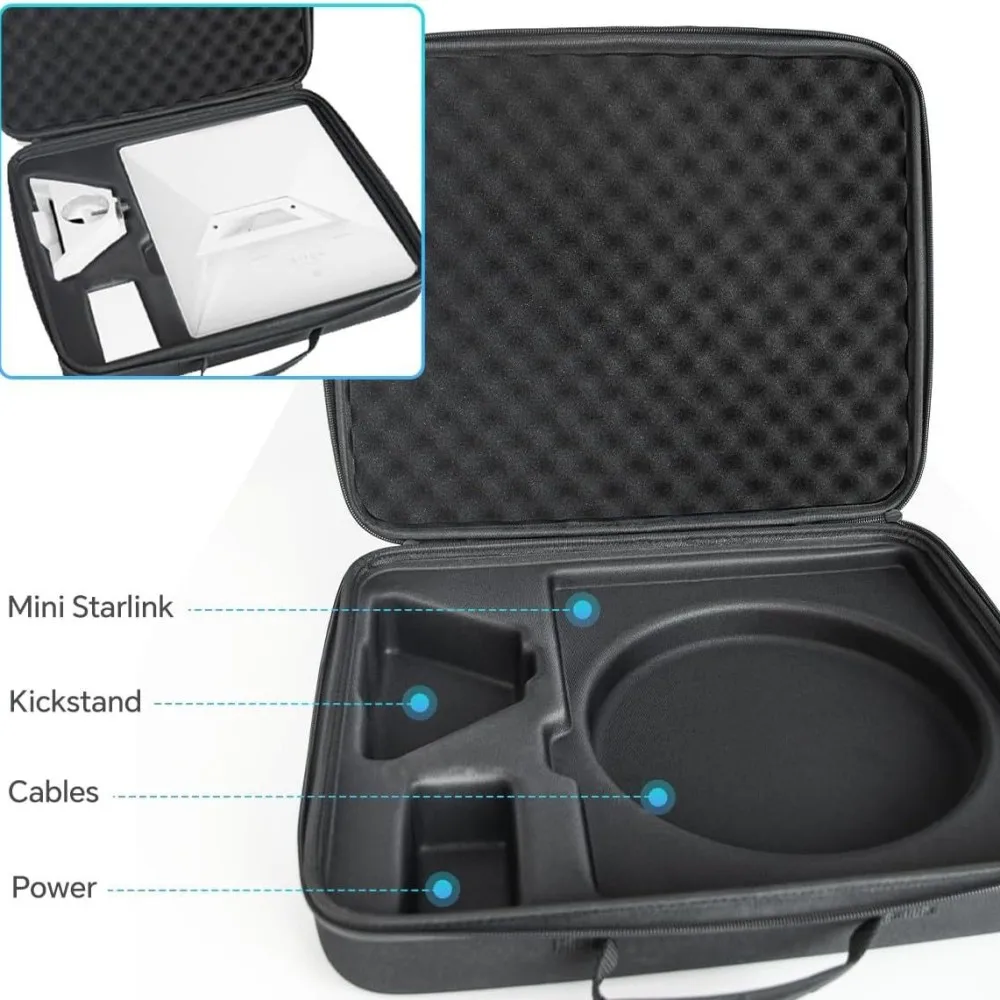 Durable Portable Case For Starlink Mini Signal Receiver Protective Storage Bag Car Dashboard Organizer Travel Essential