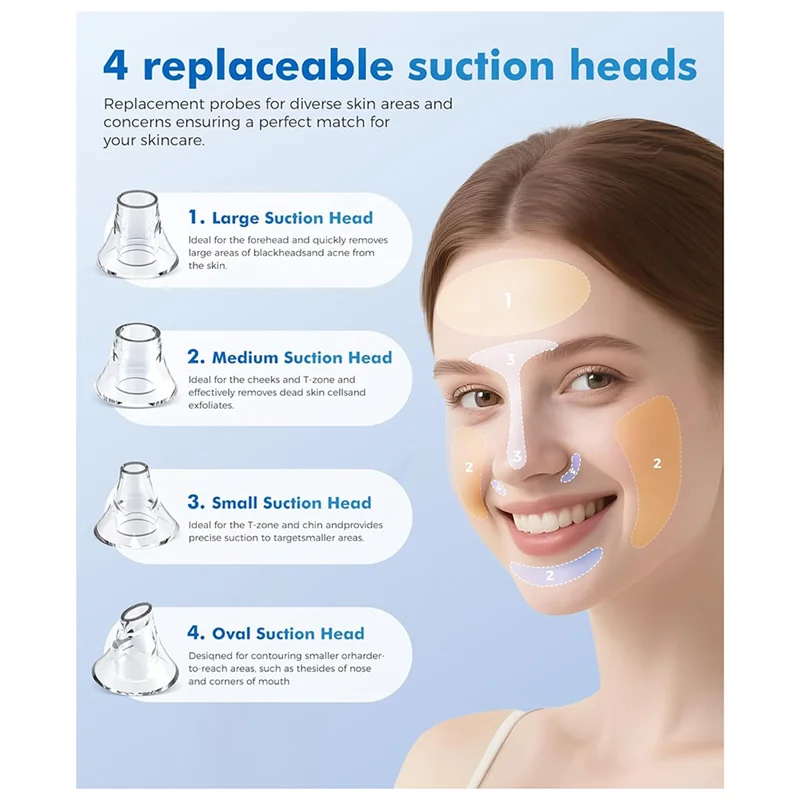 Well Made-Face Pore Cleanser Blackhead Remover For Sensitive Skin, 4 Removable Heads And Stainless Steel Kit