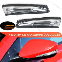 Voor Hyundai I30 Elantra 2012-2015 Achteruitkijkspiegel Richtingaanwijzer Lichtlamp 876143X000 876243X000 87623a5000 87613a5000