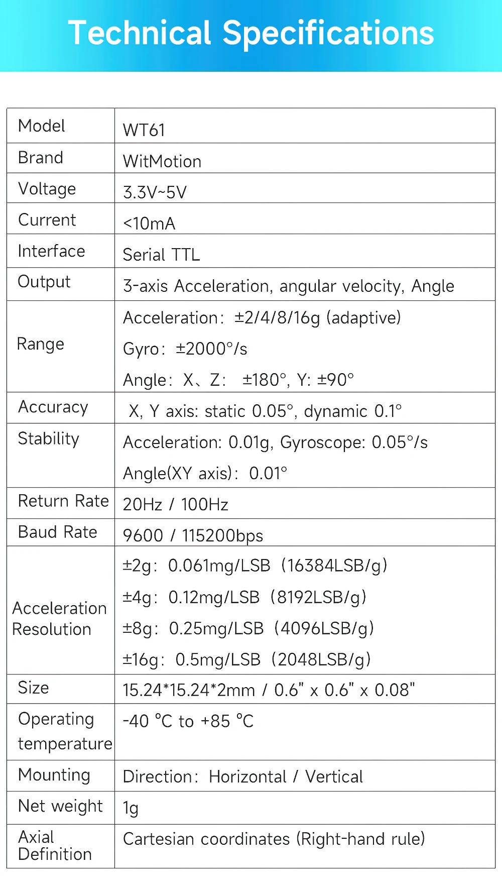 WitMotion-inclinómetro Digital WT61 AHRS MPU6050, módulo de 6 ejes, acelerómetro de 3 ejes y giroscopio, ángulo de inclinación y medida de vibración