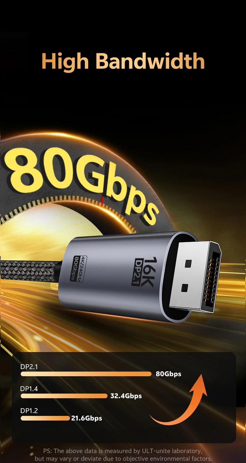 16K USB-C-auf-DP-Kabel 8K120Hz 4K 240Hz Typ-C-auf-DisplayPort-Adapterkabel für MacBook Pro/Air Laptop C-auf-DisplayPort-Kabel – Detail 7