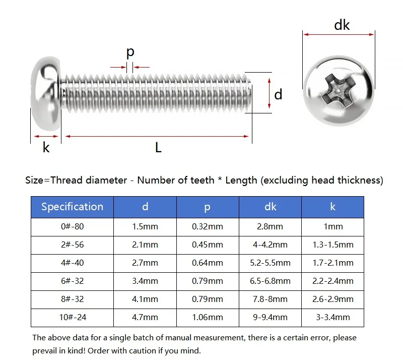 50/100pcs UNC 0#-80 2#-56 4#-40 6#-32 8#-32 10#-24 A2 304 Stainless Steel Cross Round Phillips Pan Head Screw Bolt