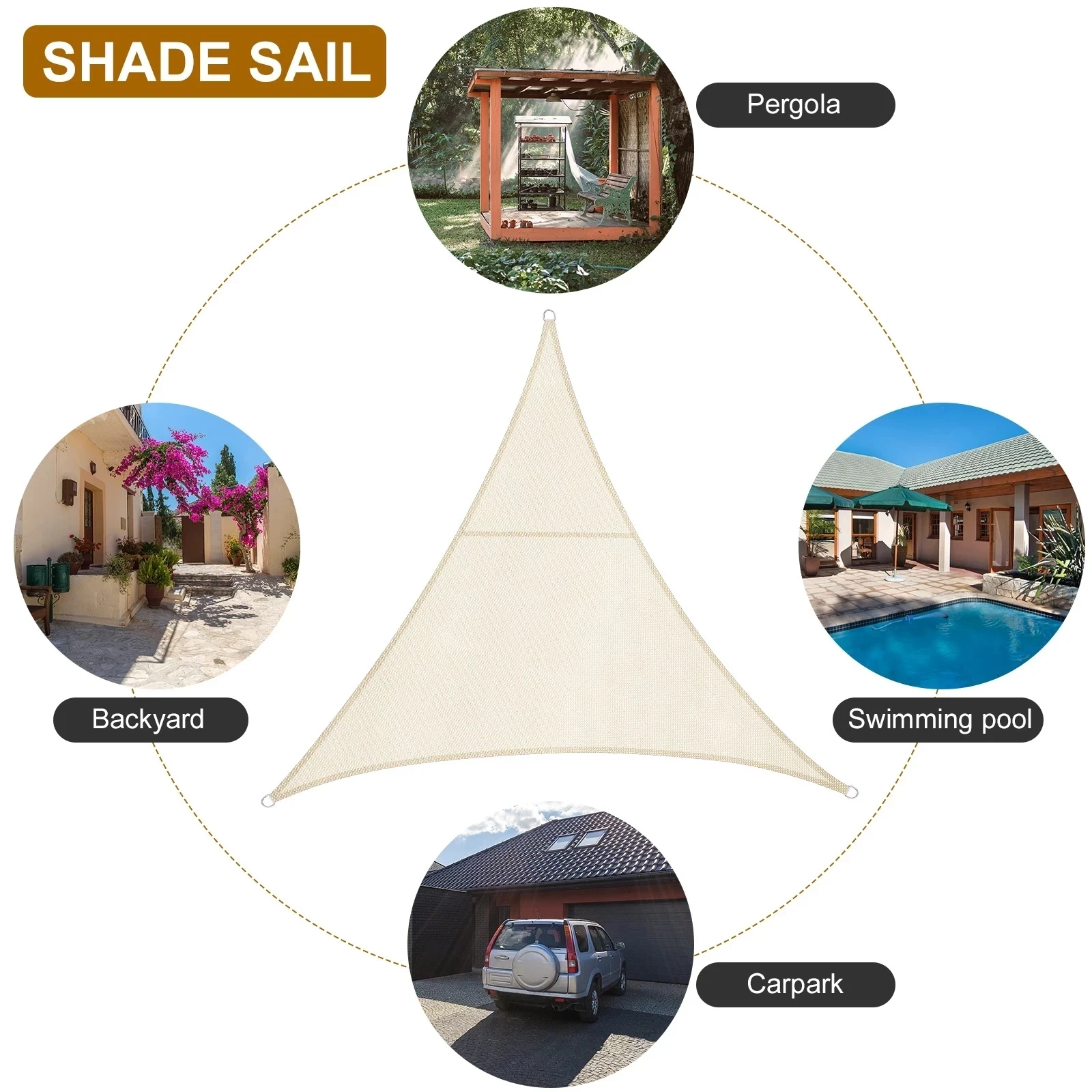 Triangle sunshade, waterproof candle, outdoor water garden, courtyard, party, sunshade, beach camping pool, sunshade