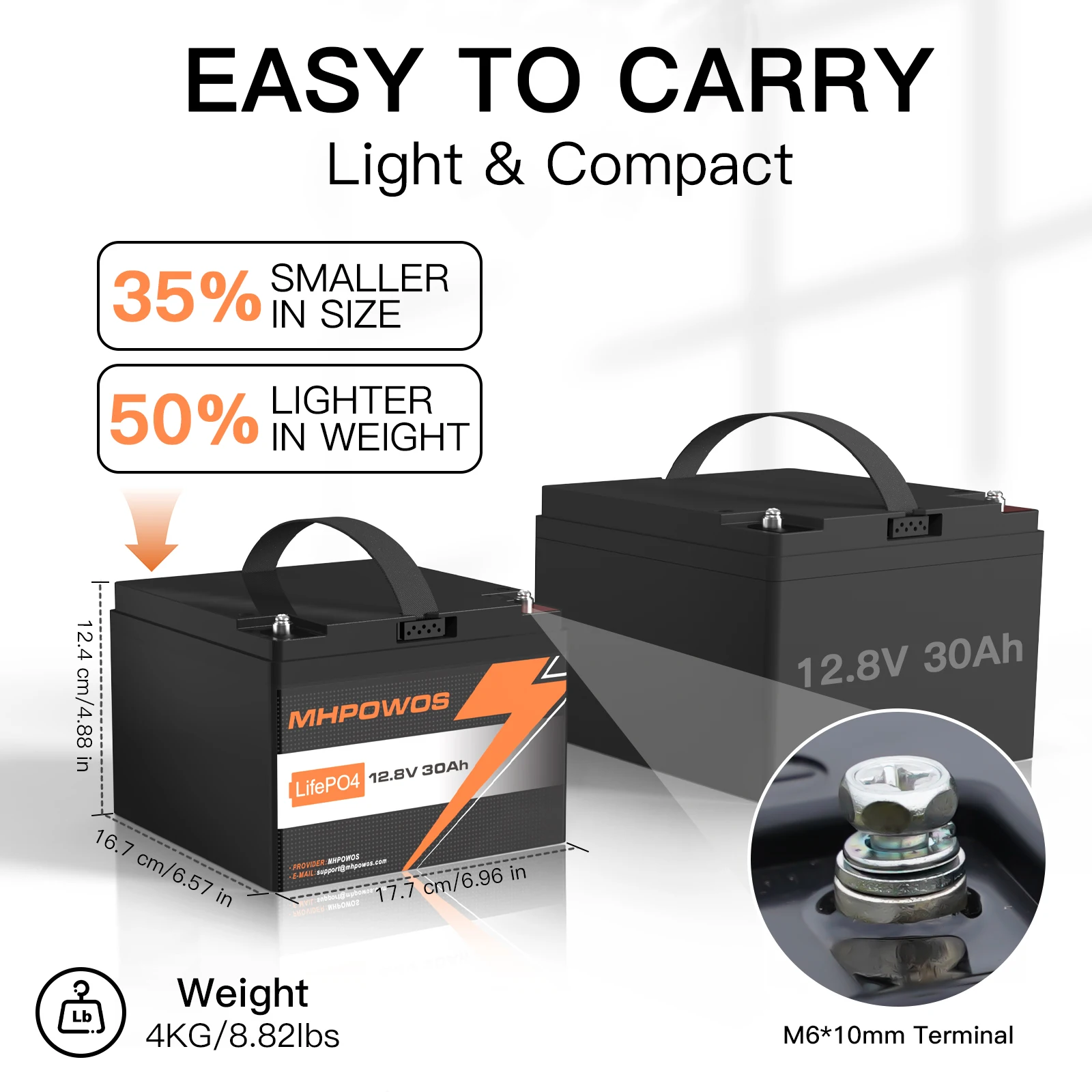 MHPOWOS Lithium LiFePO4 Battery 12.8V 30Ah Deep Cycle Iron Phosphate Battery for Solar, Fish Finder, Lighting,Power Wheels