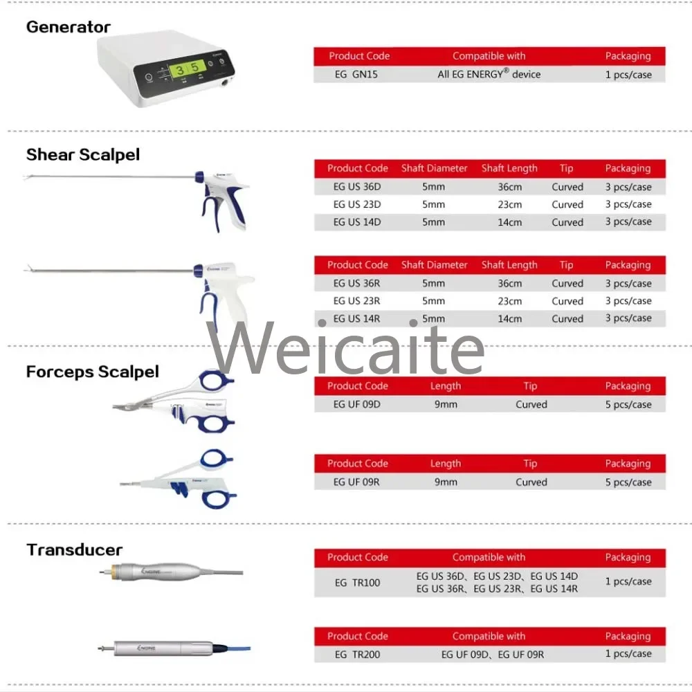 Abdominal surgery equipment Ultrasonic knife generator Laparoscopic surgery ligasure Ultrasonic knife system