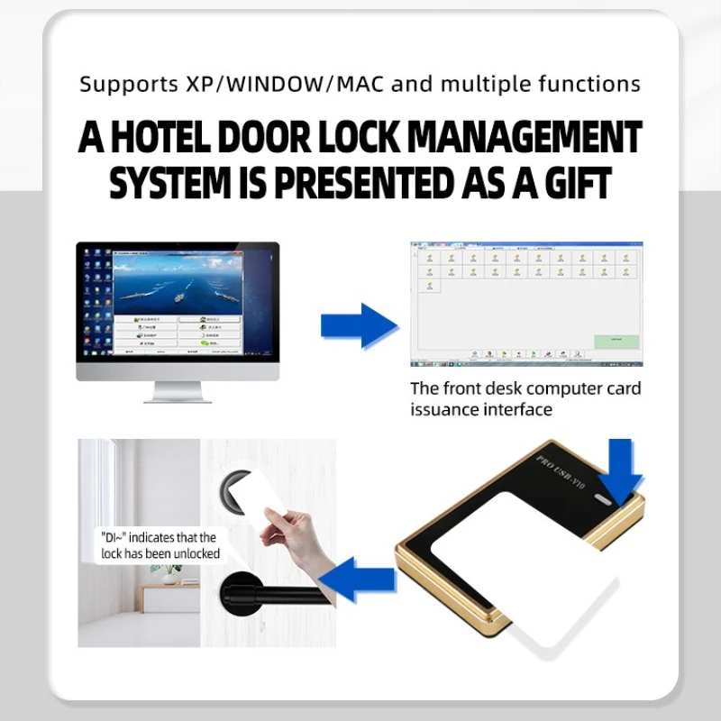 Upgraded Split Hotel Smart Door Lock Magnetic Card IC Card Induction UnLock System Management for Homestay