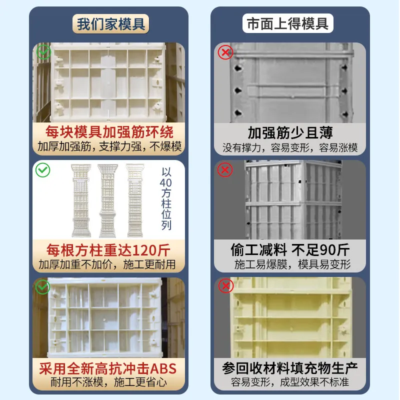 Roman Column Mold Square Column Model European Style Villa Door Decoration Cement Square Column Building Mold Full Set
