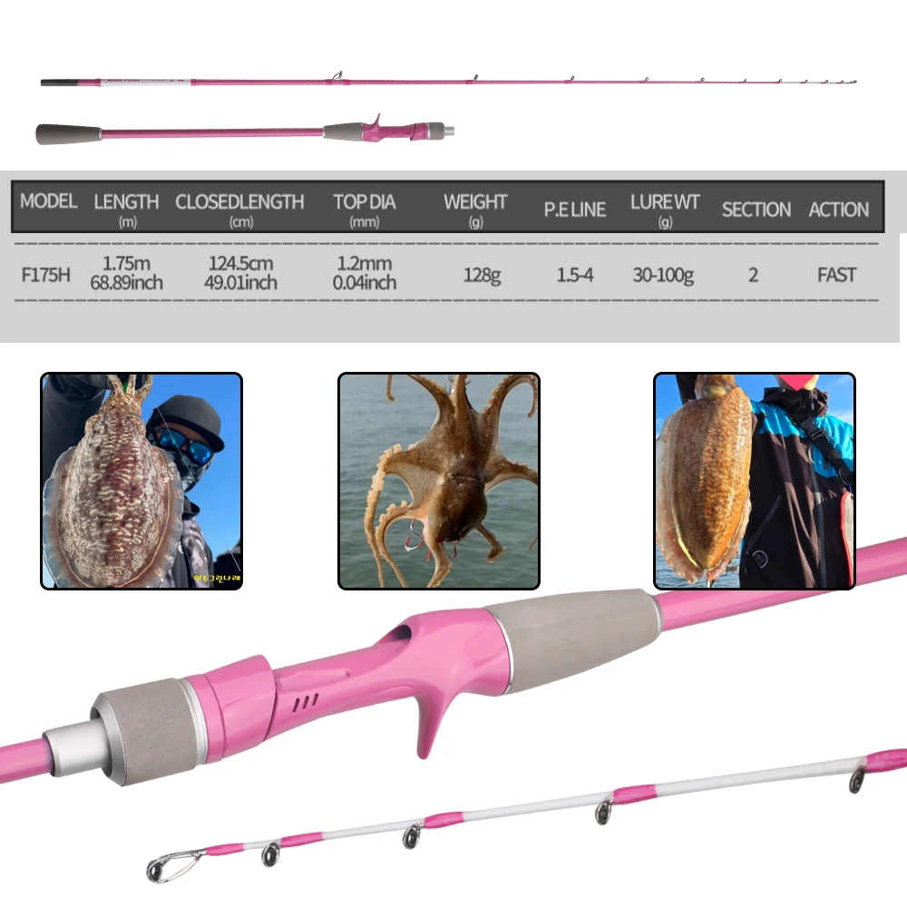 ROLLFISH Titan-Spitze Oktopus-Angelrute Tintenfisch-Castingrute aus Kohlefaser Salzwasser-Bootsrute Leichte Slow-Jigging-Rute 5,74 Fuß – Detail 2