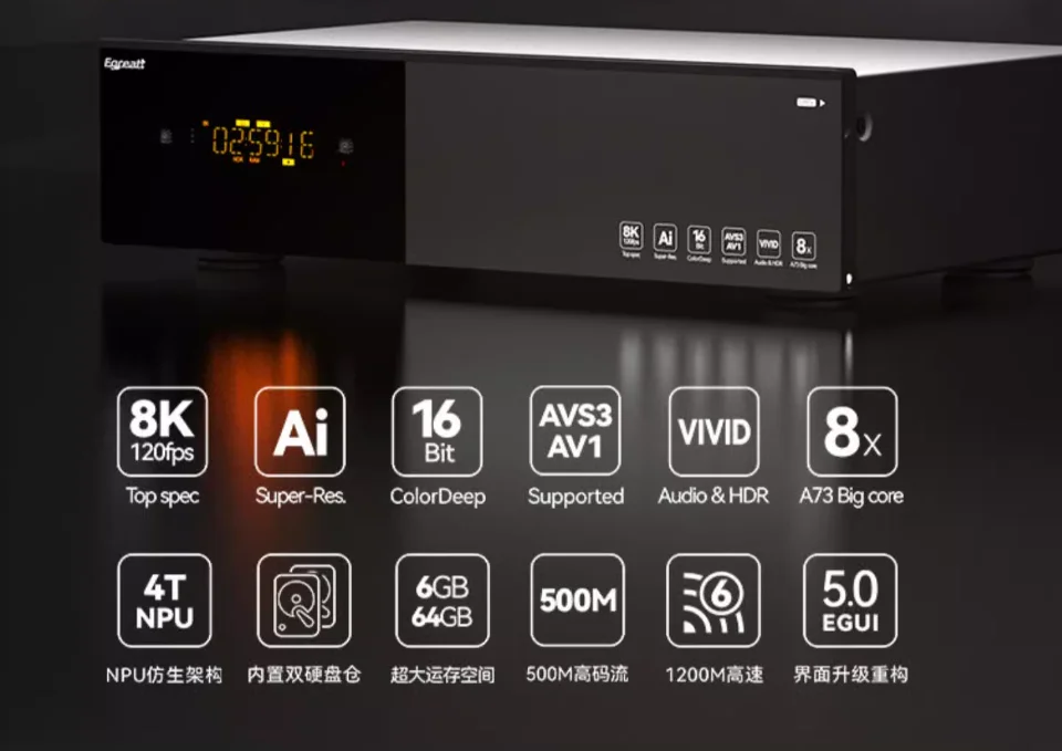New A20M dual hard drive compartment 8K120HZ Blu ray hard drive player HDR Vivid ultra high definition player