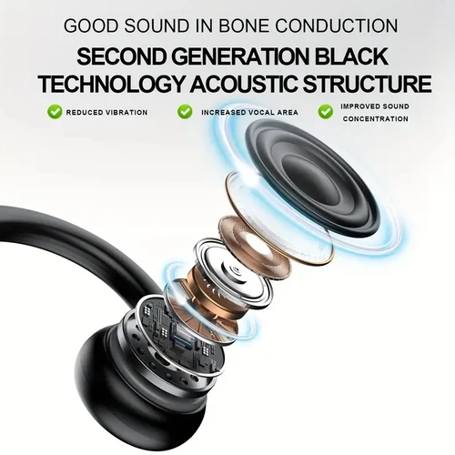 Imagen 2 del producto Xiaomi Mijia-auriculares inalámbricos de conducción ósea, cascos deportivos con Bluetooth 5,3, resistentes al agua, con gancho para la oreja, para correr y conducir