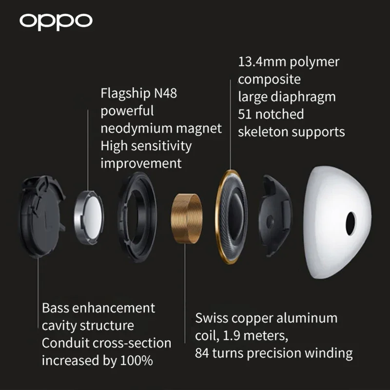 OPPO New Enco Air3 Wireless Bluetooth 5.3 Earphone AI Noise Cancelling Headphone HiFi Stereo HD Mic Call Earbuds Long Standby