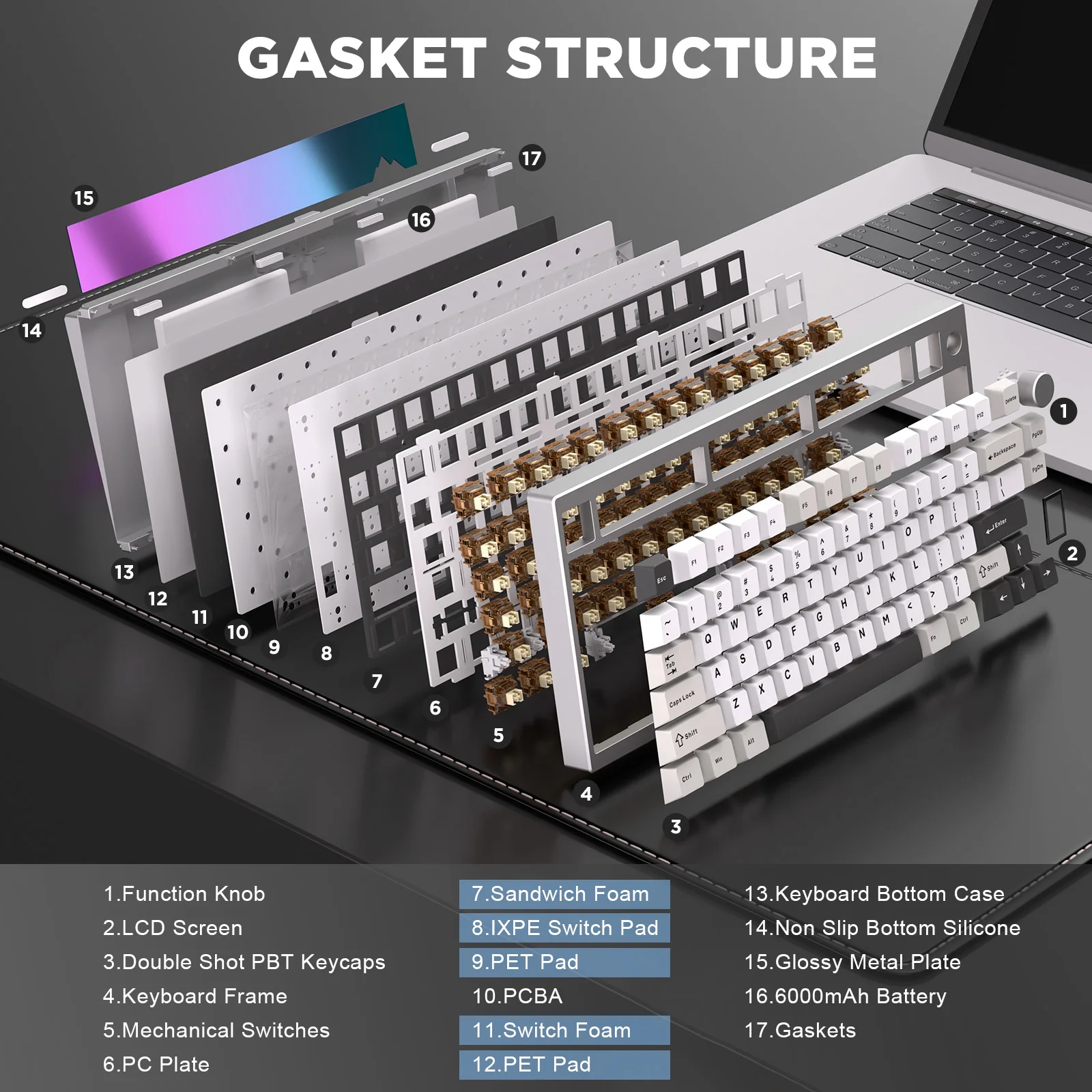 YUNZII AL80 メカニカルキーボード 本体 YUNZII AL80 QMK/VIA Aluminum LCD Mechanical Keyboard – YUNZII KEYBOARD